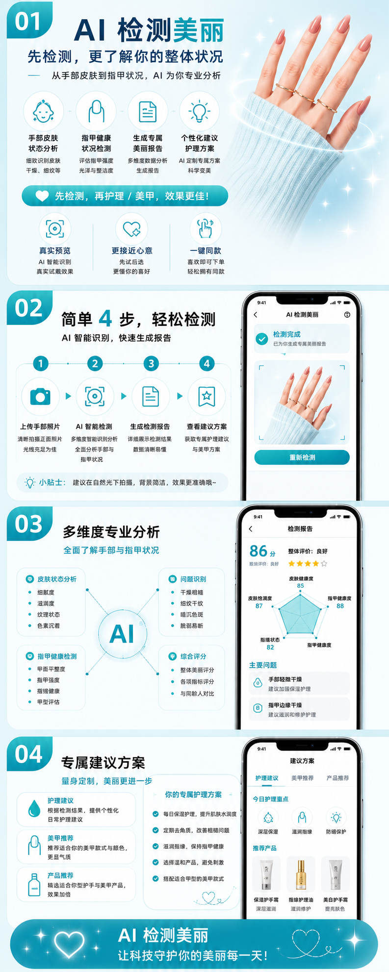 AI 检测美丽介绍